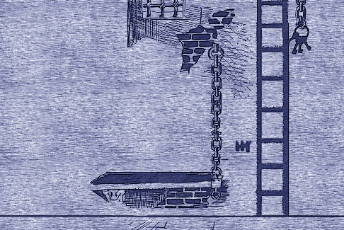 التعذيب في السجون العربية - أشهر وسائل التعذيب في السجون العربية - الغرفة والمفتاح