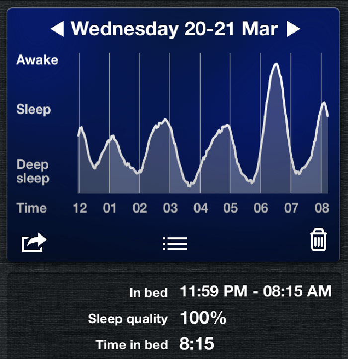 افضل التطبيقات المجانية للسيطرة على التوتر - Sleep Cycle