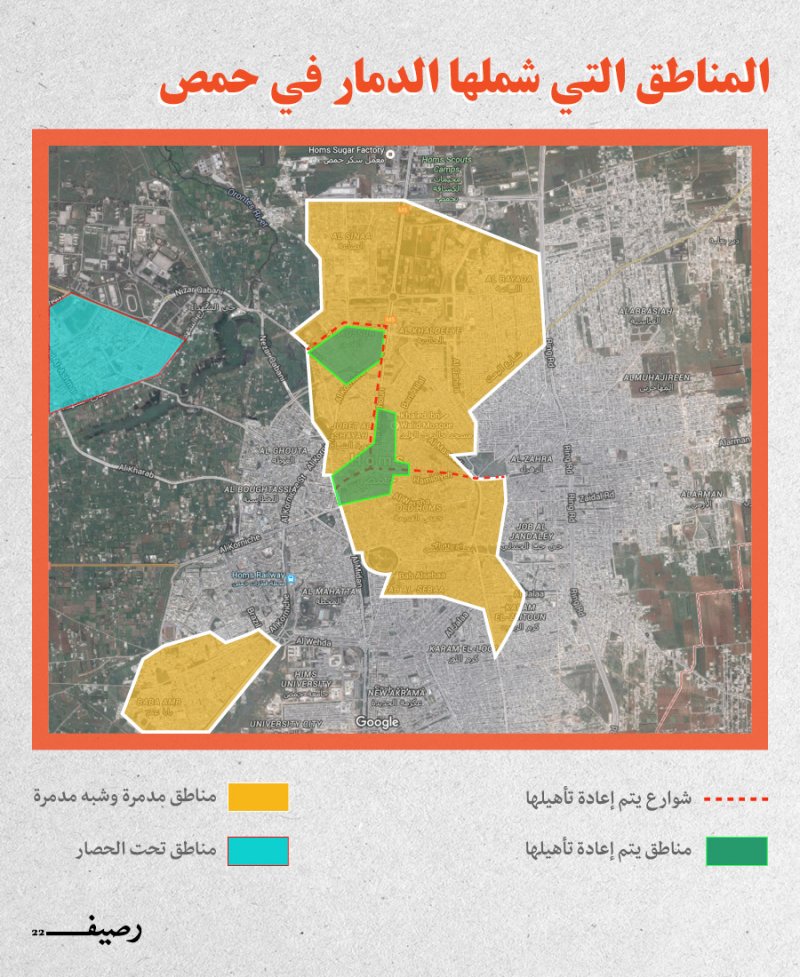 التغيير الديموغرافي في حمص وحقيقة المخطط - مناطق الدمار